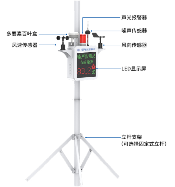 1663652402163961.png image.png