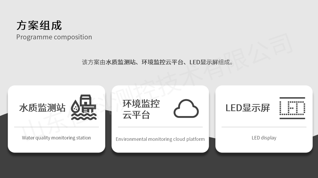 气象水质监测解决方案（带水印）_09.png