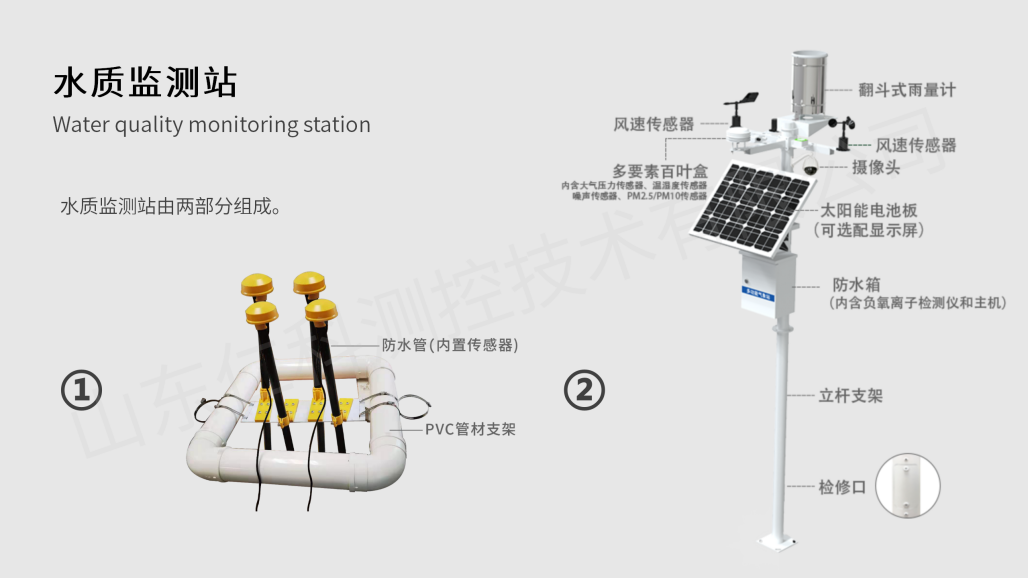 气象水质监测解决方案（带水印）_10.png