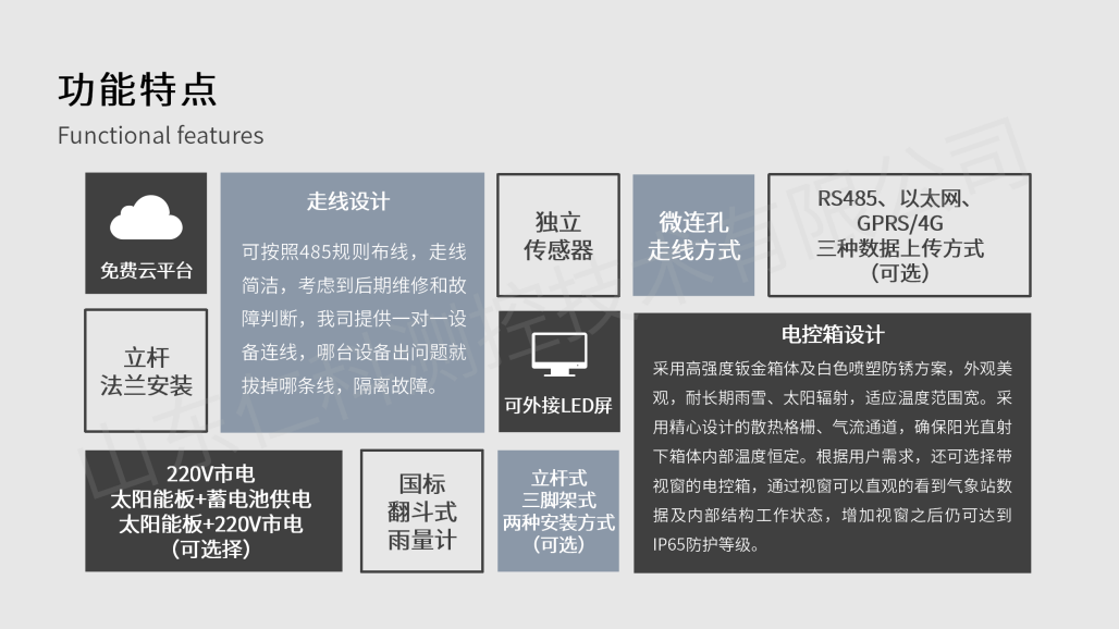 气象水质监测解决方案（带水印）_13.png