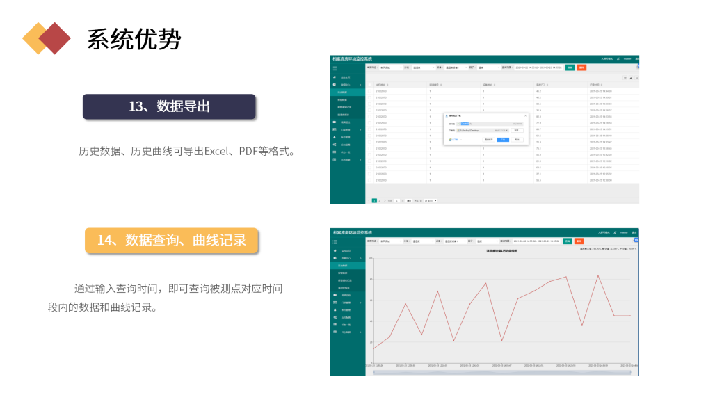 档案库房环境监测系统_30.png