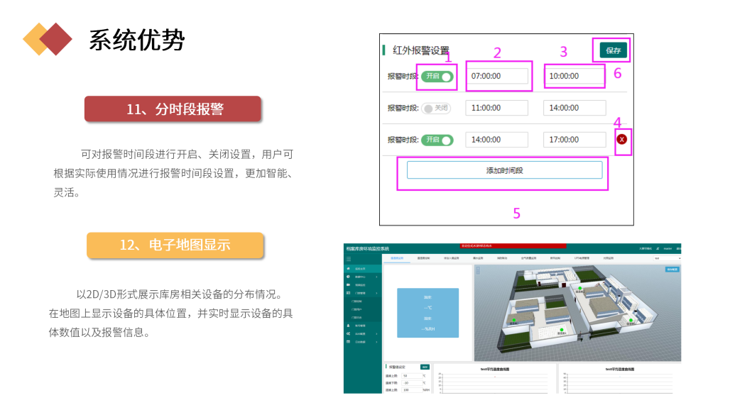 档案库房环境监测系统_29.png