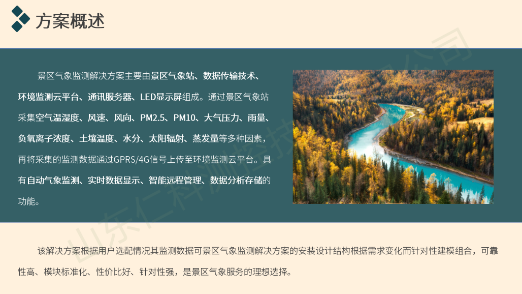 景区气象监测解决方案(第二版）_07.png