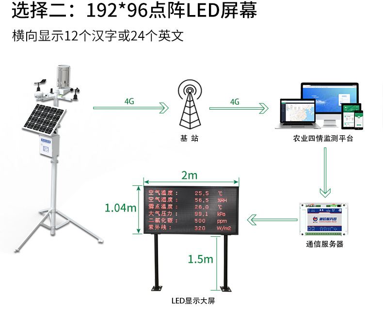 农业气象站_13.jpg