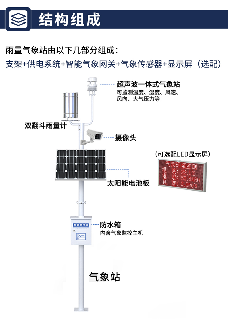 雨量气象站_05.jpg