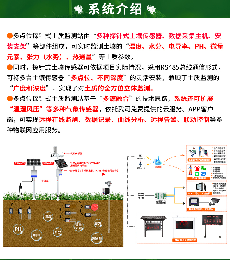 多点位探针型土质监测系统_03.jpg