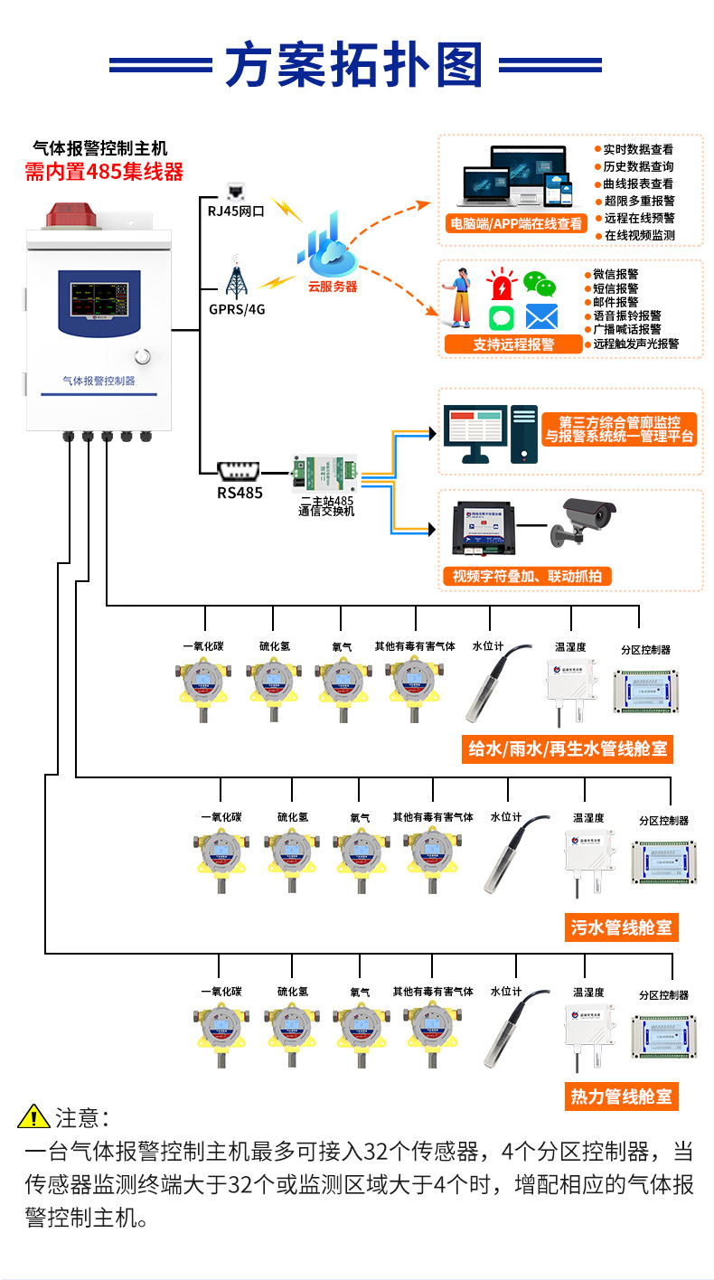 地下综合管廊2_07.jpg